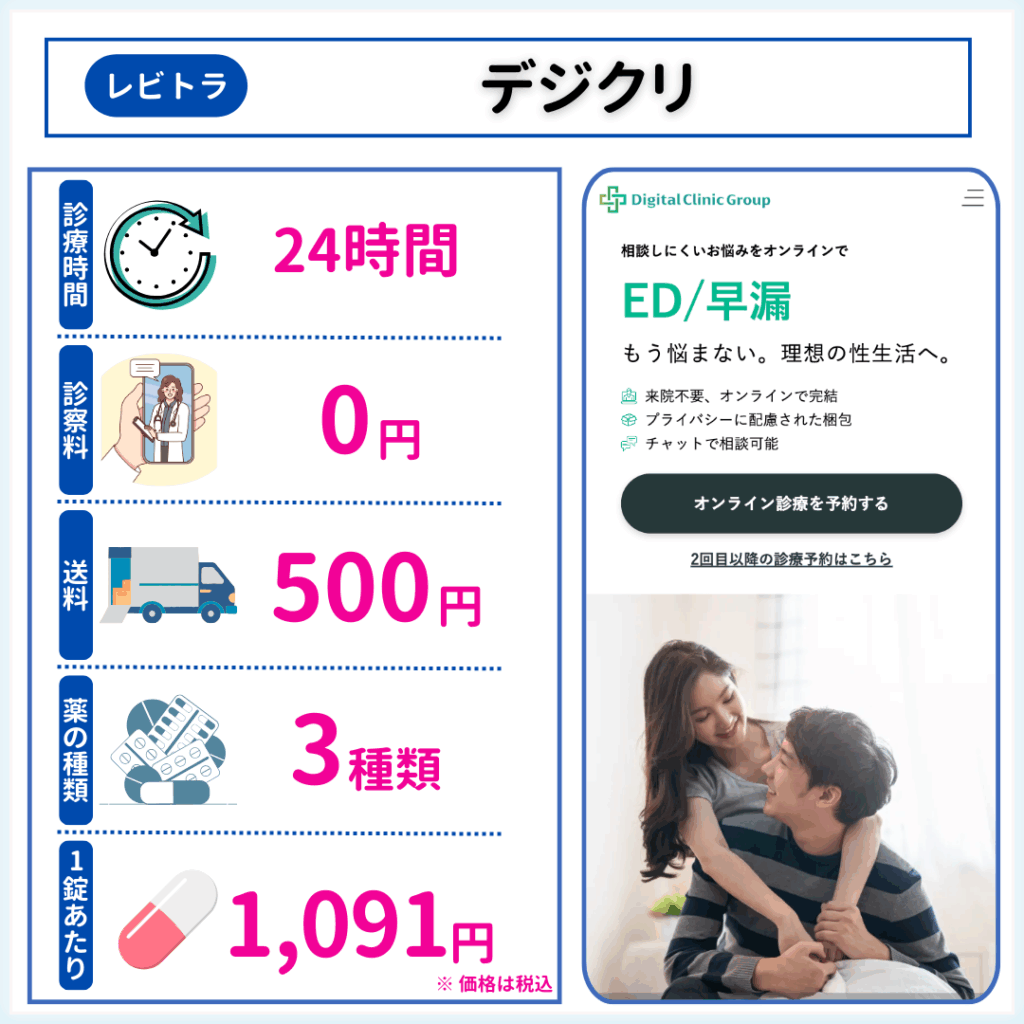 レビトラ 通販 デジクリ