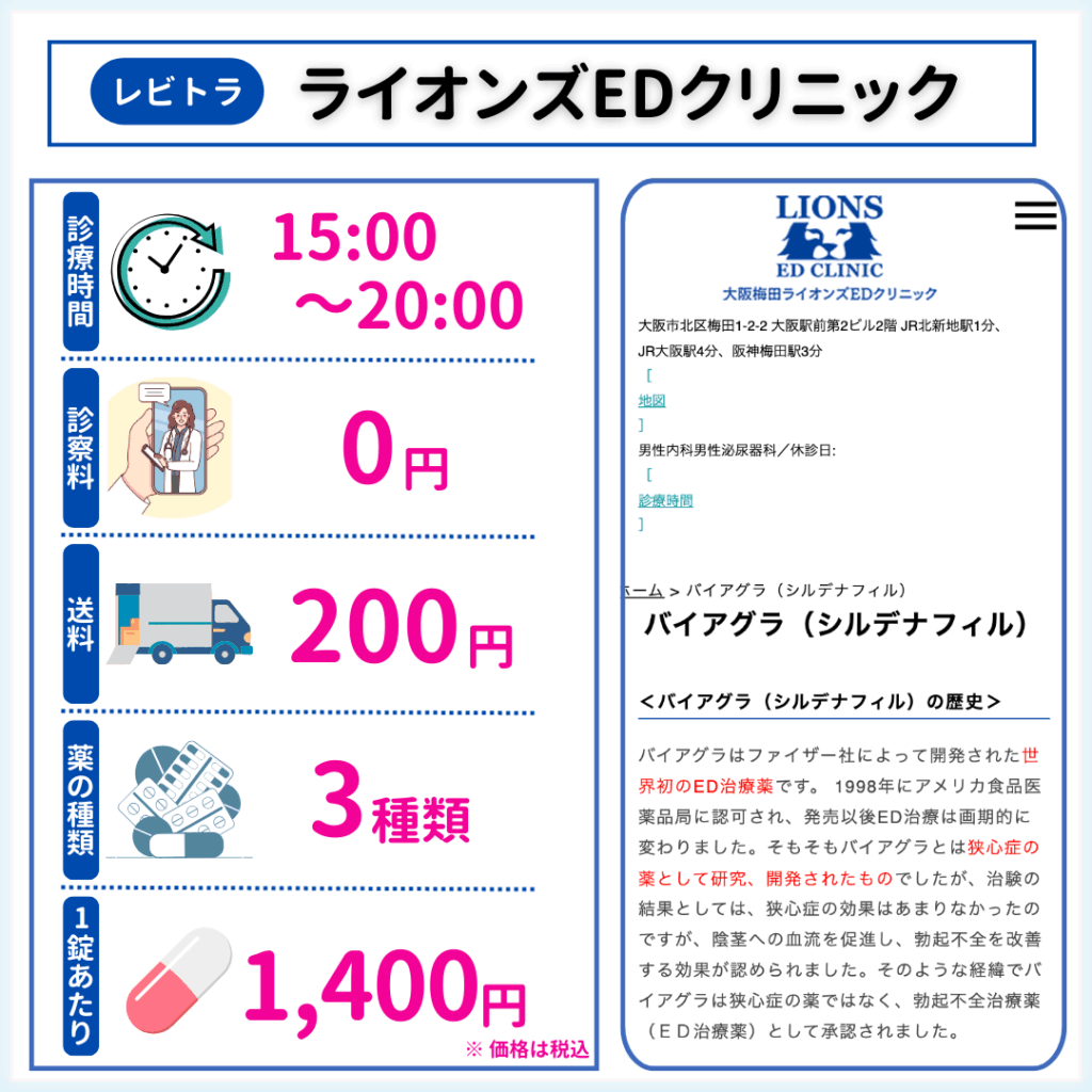 レビトラ 通販 ライオンズEDクリニック