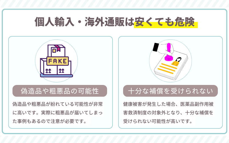 レビトラ 通販 危険性