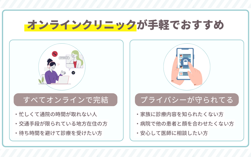 レビトラ 通販 オンラインクリニックおすすめ