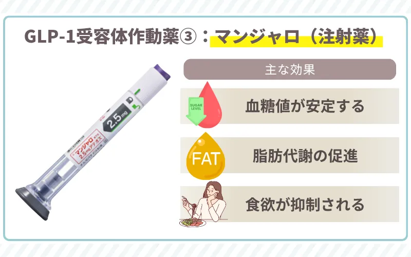 痩せるダイエット薬 マンジャロ