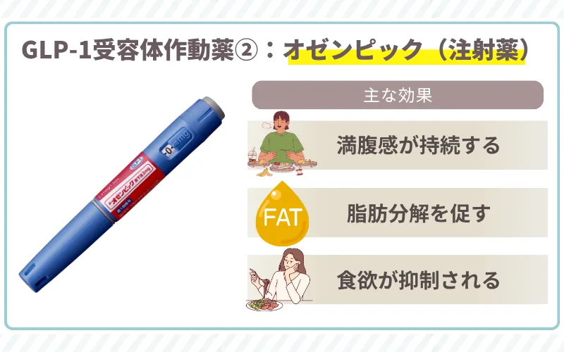 痩せるダイエット薬 オゼンピック