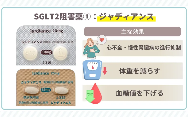 痩せるダイエット薬 ジャディアンス