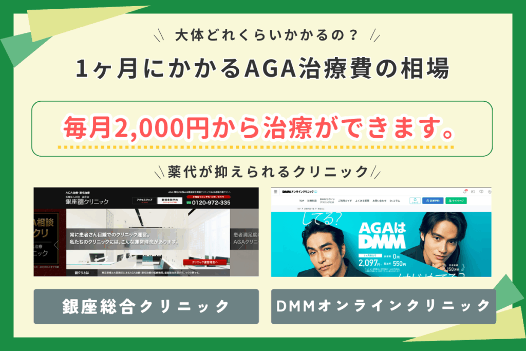 1ヶ月にかかるAGA治療費の相場