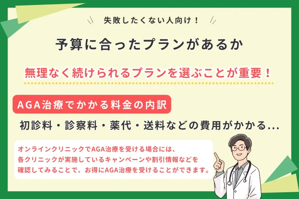 AGA治療　オンラインクリニック　料金