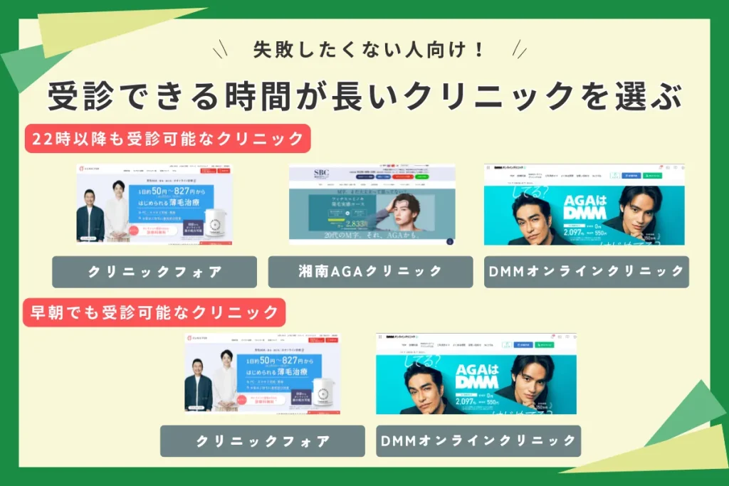 AGA治療　オンラインクリニック　診療時間