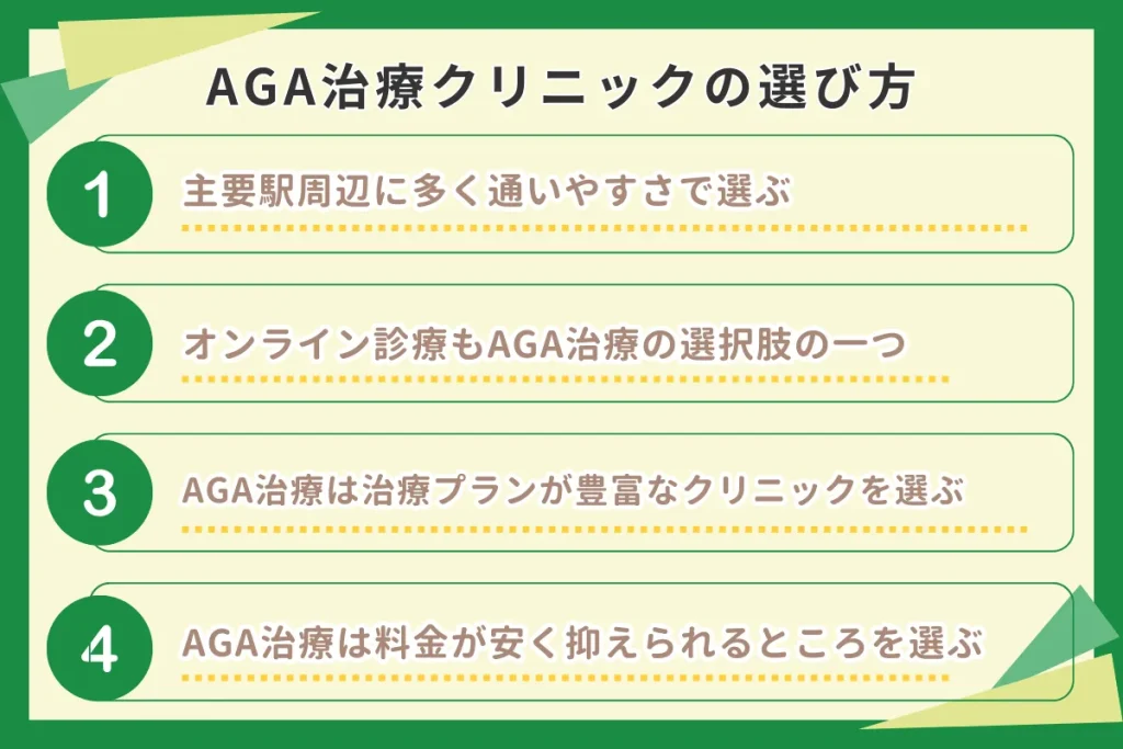 AGA治療　奈良県　AGA治療クリニックの選び方