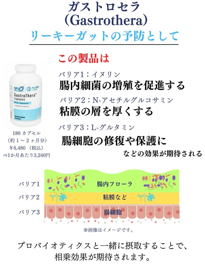 ガストロセラ