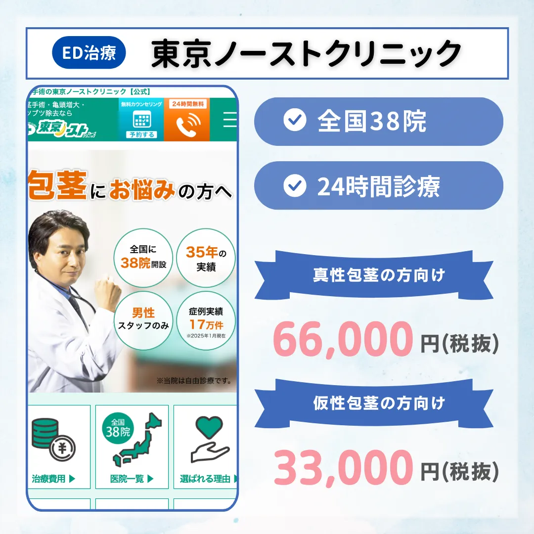 包茎治療_おすすめ_東京ノーストクリニック