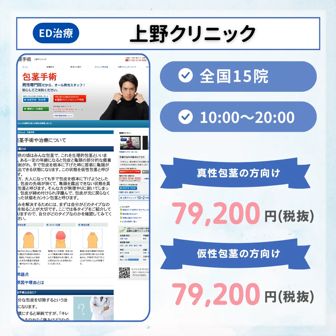 包茎治療_おすすめ_上野クリニック
