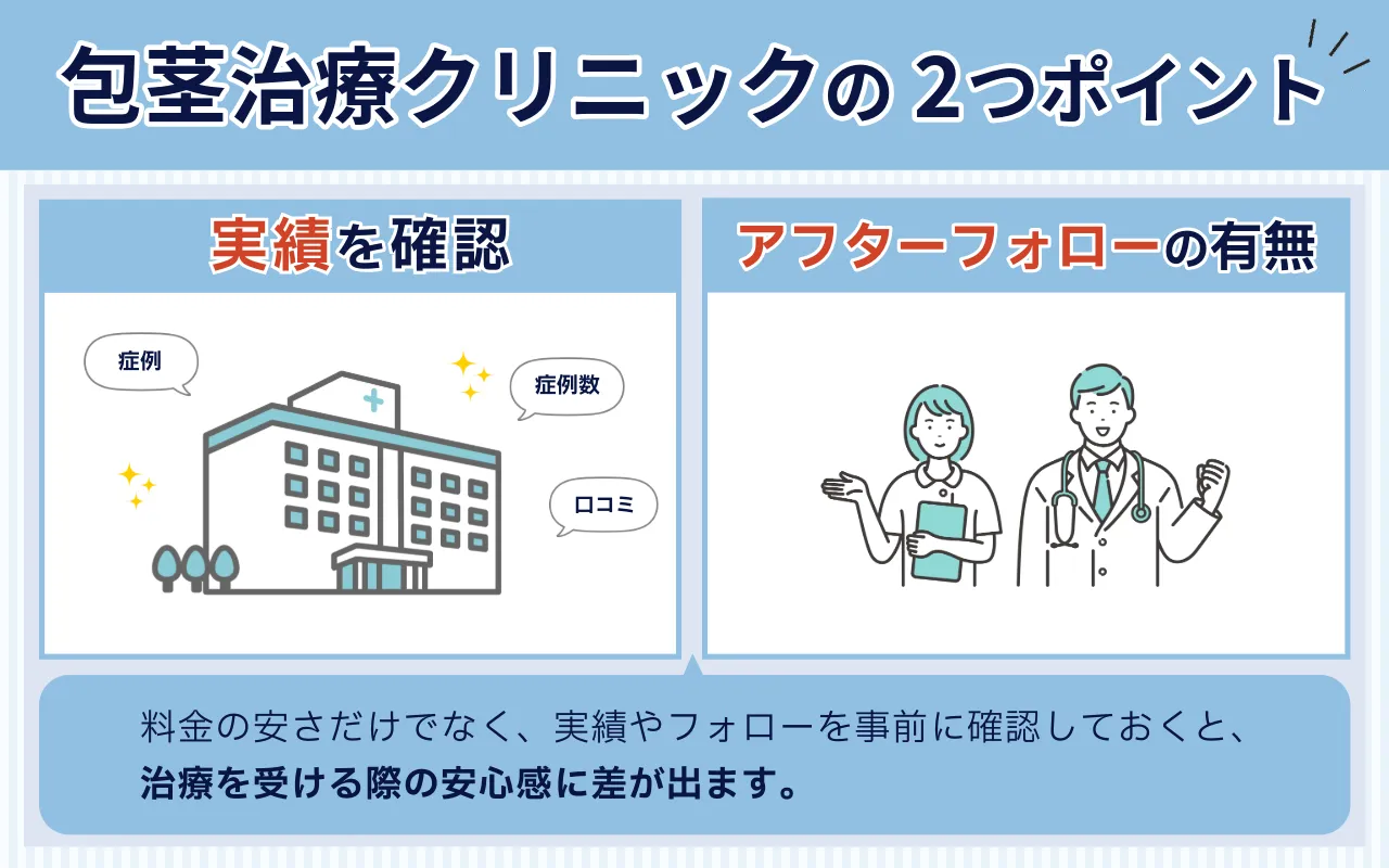 包茎治療_おすすめ_ポイント