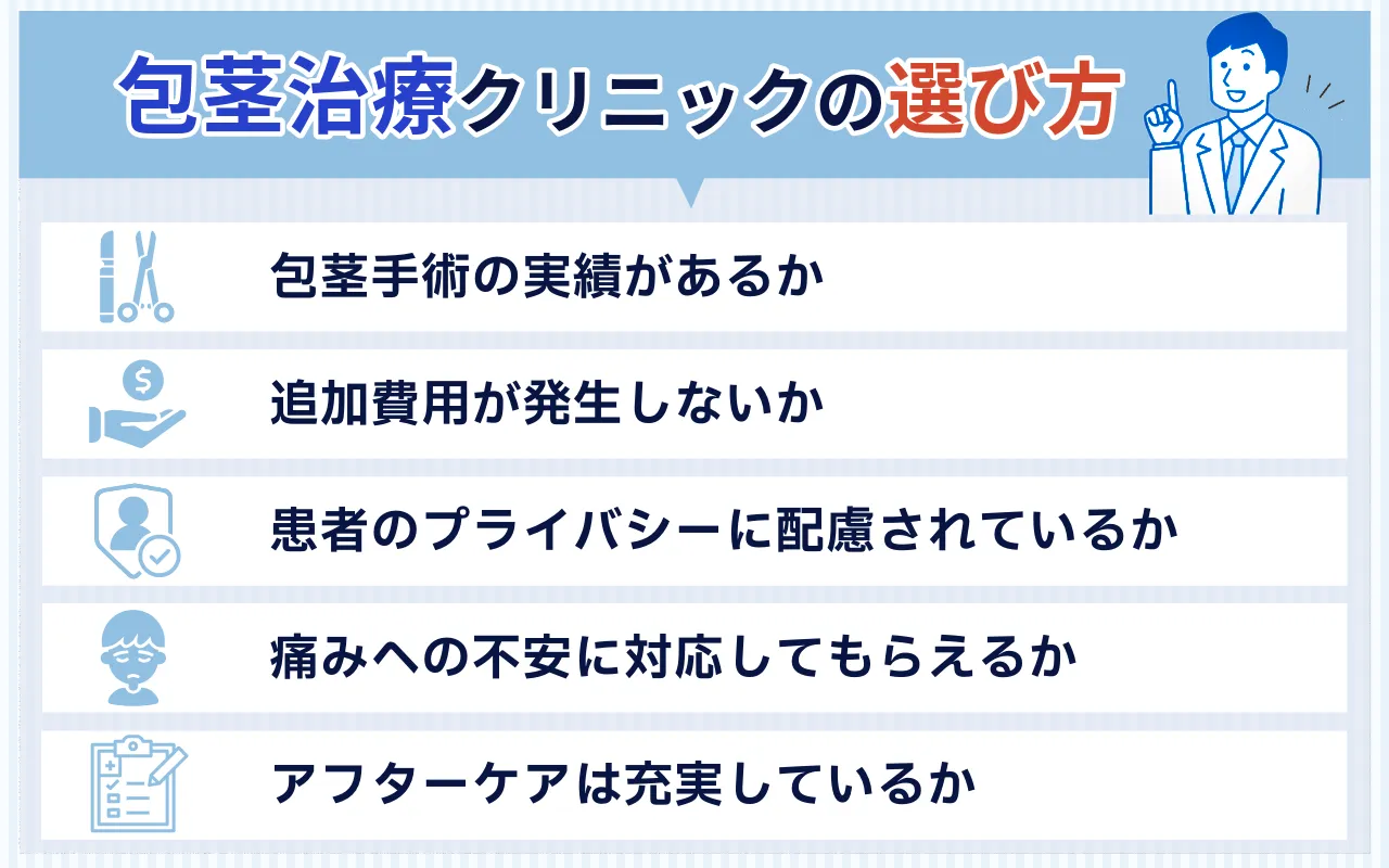 包茎治療_おすすめ_選び方