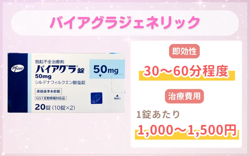 勃起薬_おすすめ_バイアグラジェネリック