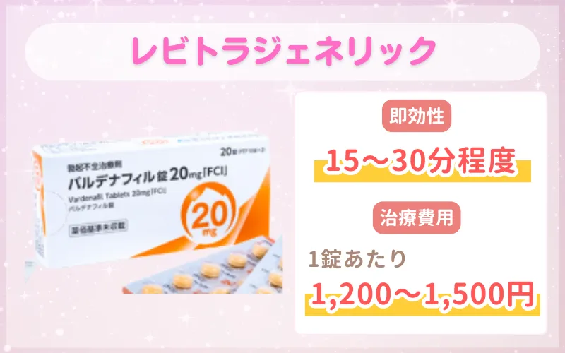 勃起薬_おすすめ_レビトラ