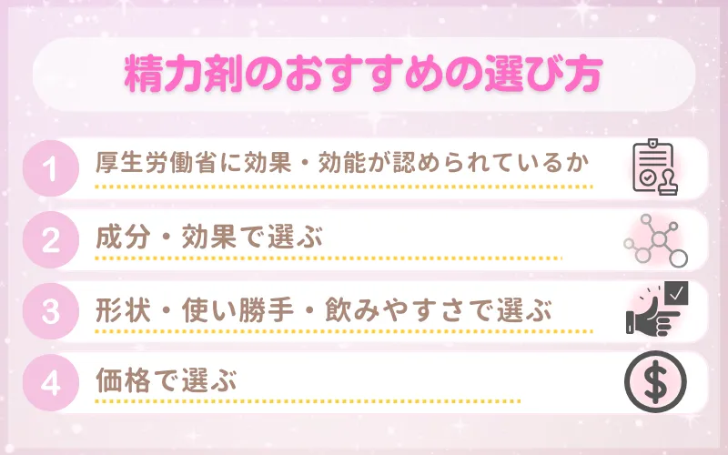 精力剤の選び方