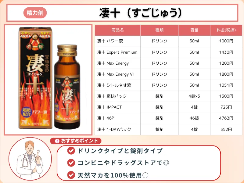 精力剤_おすすめ_凄十
