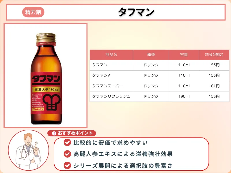 精力剤_おすすめ_タフマン