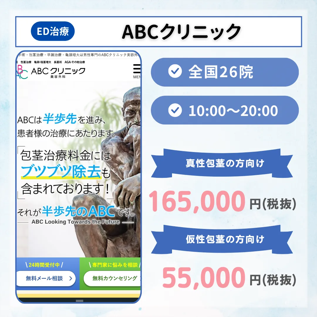 包茎治療_おすすめ_ABCクリニック