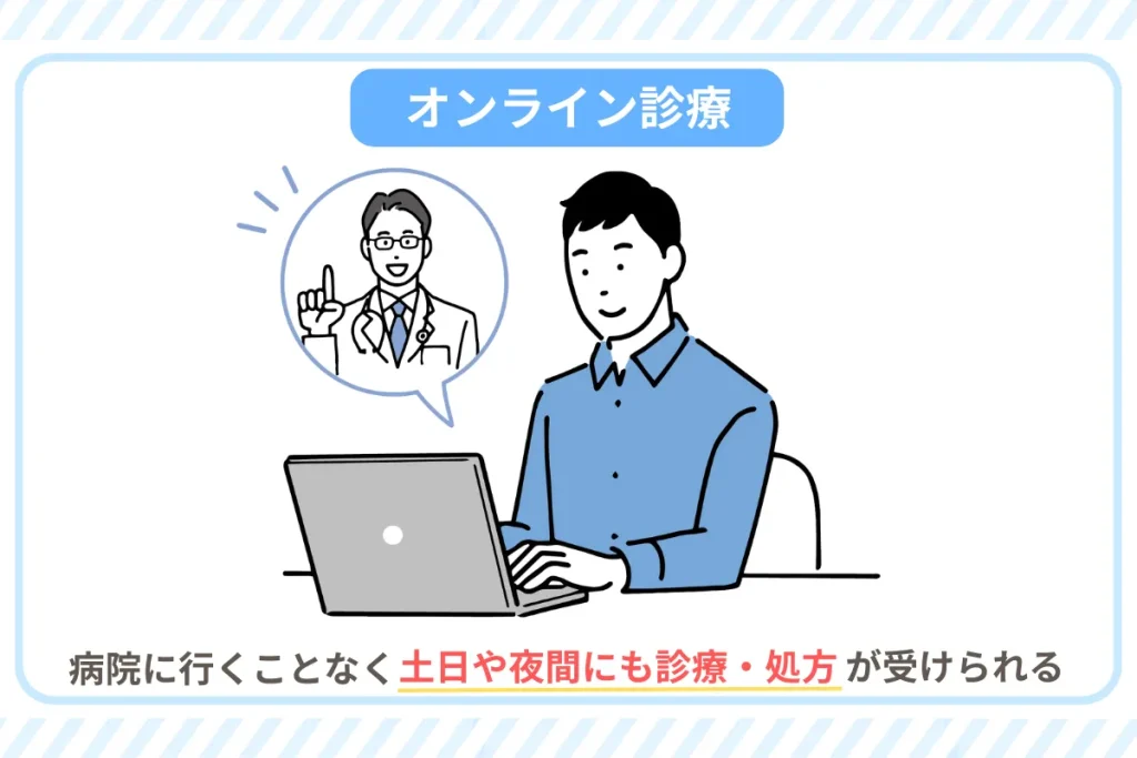 バイアグラ　オンライン診療