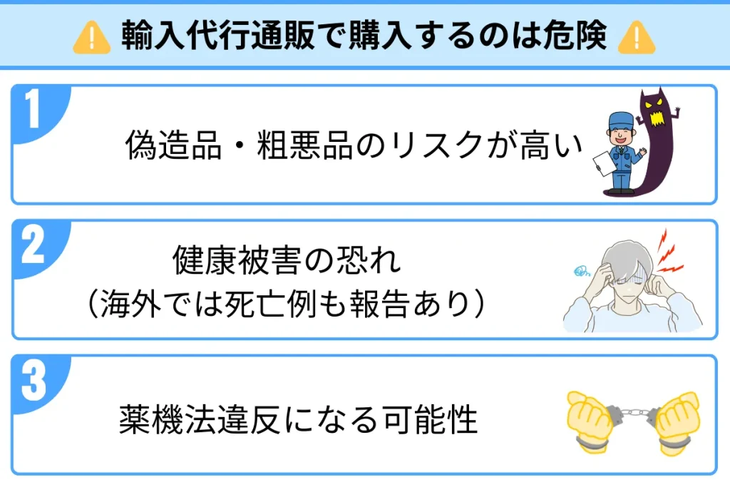 バイアグラ　輸入代行　危険