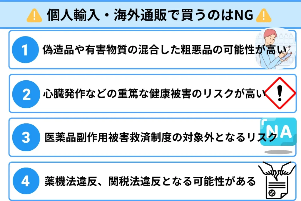 バイアグラ　どこで買う　NG