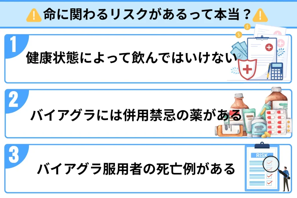 バイアグラ　どこで買う　リスク