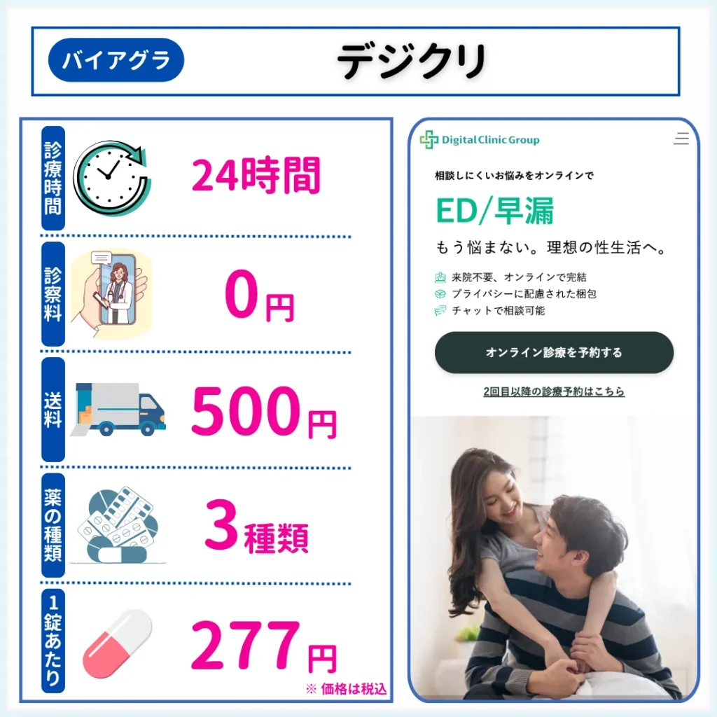 バイアグラ　どこで買う　デジクリ