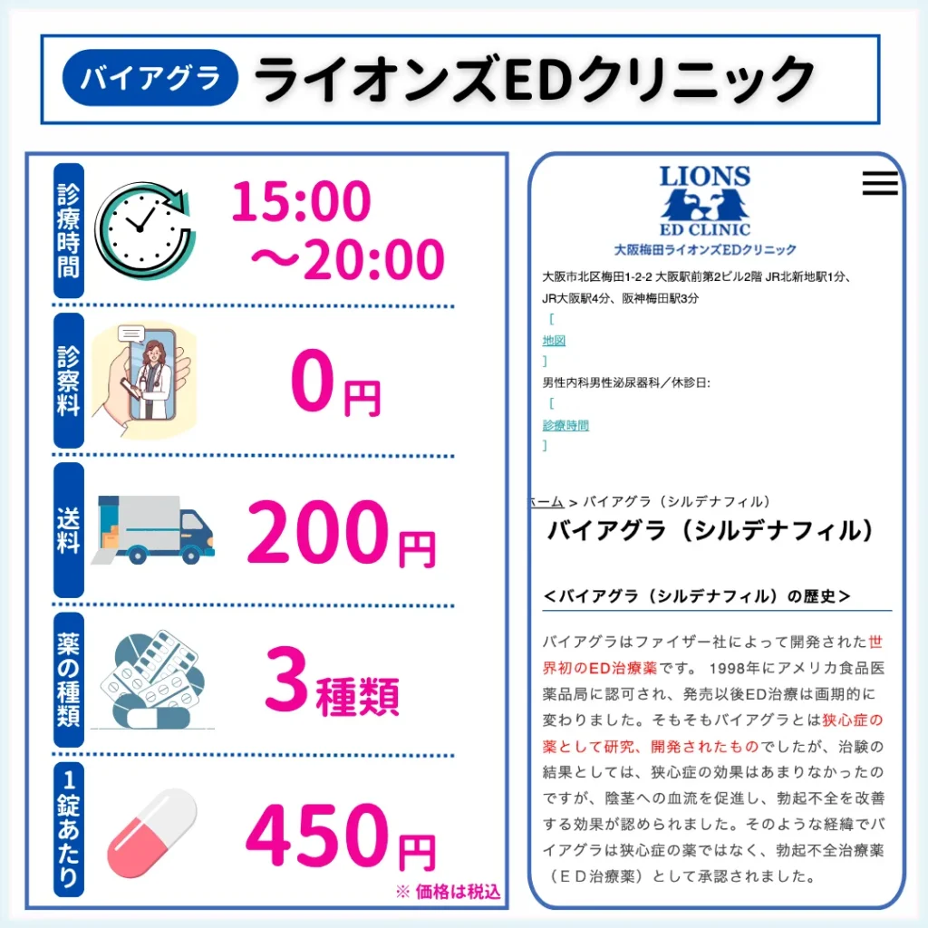 バイアグラ　どこで買う　ライオンズEDクリニック